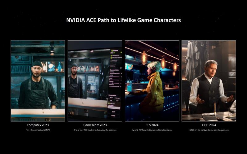 NVIDIA Computex 2024 回顾：Rubin GPU 架构与大型 RTX AI PC 开发