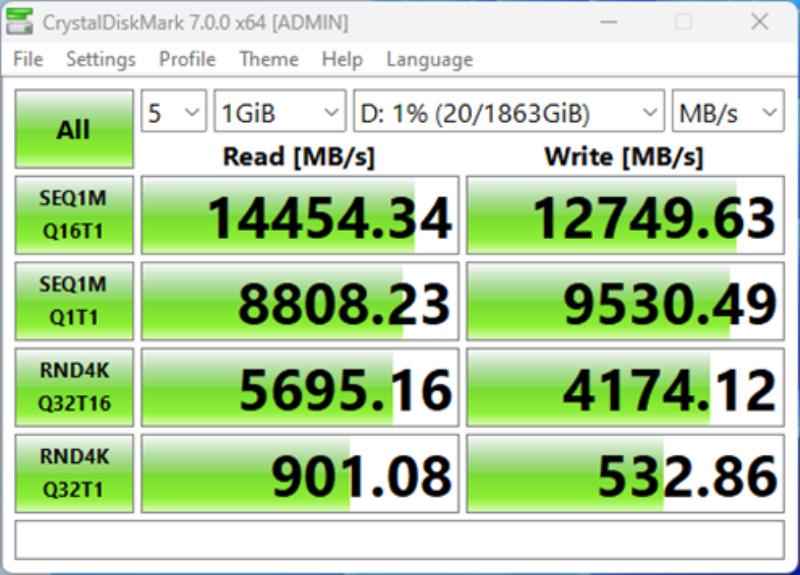 技嘉发布极速 AORUS Gen5 14000 SSD，容量高达 4 TB，速度高达 14.5 GB/s