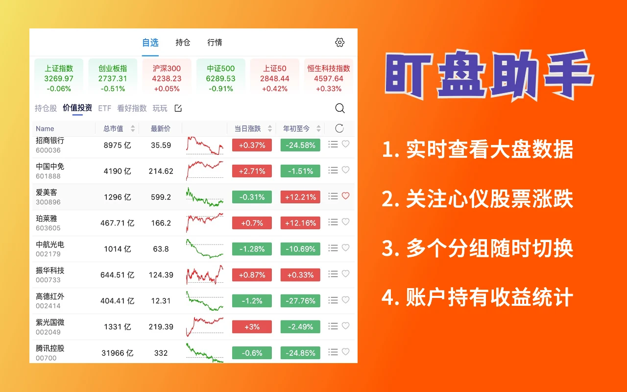 爱盯盘-股票盯盘-基金助手