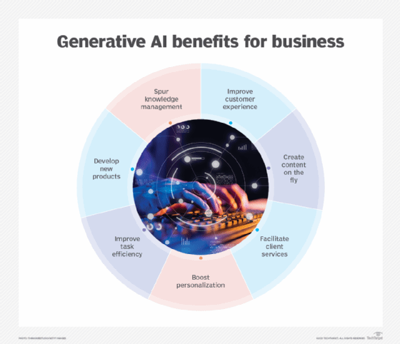 MicroStrategy推出新生成式AI功能，助力客户在工作流程中嵌入AI洞察