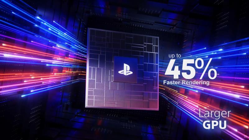 AMD 在 PlayStation 5 Pro 中推出全新 SoC，配备 60 个计算单元、更快的 GDDR6 内存、高级光线追踪和 PSSR AI 升级