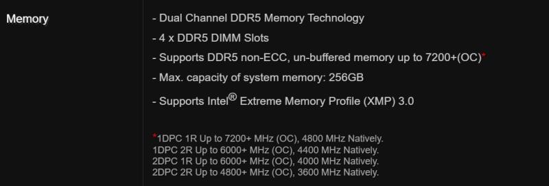 ASRock Z890 Taichi主板支持高达9200 MT/s内存，Arrow Lake即将发布