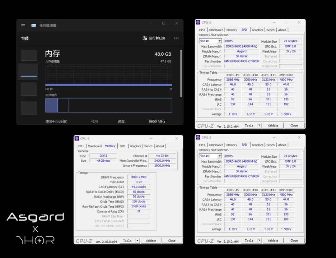 Asgard推出THOR DDR5内存套件，速度高达9600 MT/s