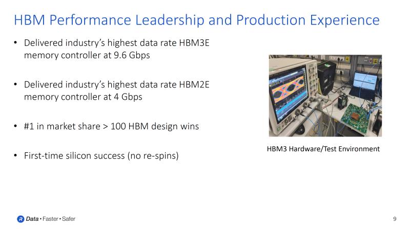 Rambus 概述 HBM4 内存控制器：速度高达 10 Gb/s、2.56 TB/s 带宽和每堆栈 64 GB 容量