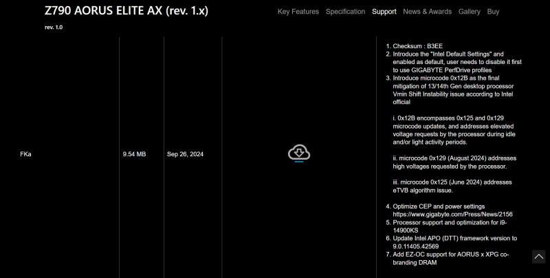 技嘉将 0x12B 微码 BIOS 列为英特尔第 13 代和第 14 代 CPU 的“最终”缓解措施