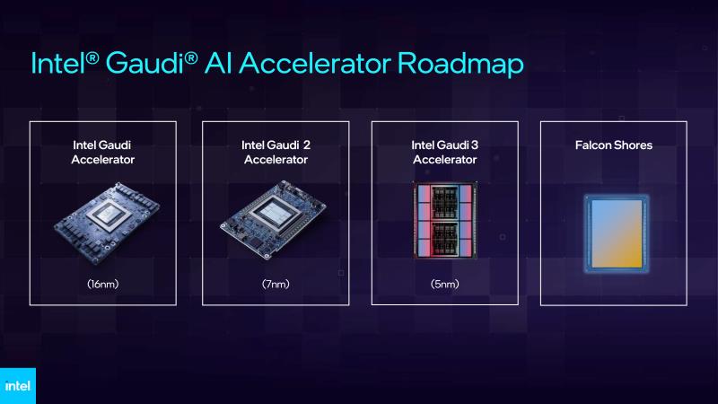 英特尔称Falcon Shore AI GPU步入正轨：AI路线图不会受到重组政策影响