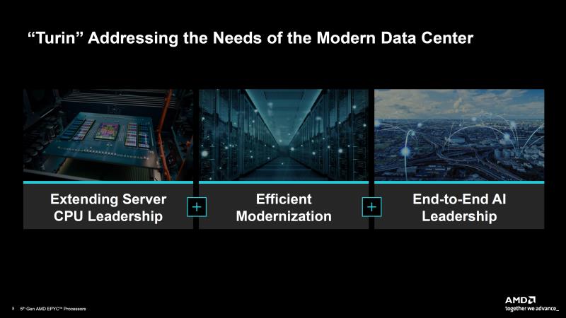 AMD 第五代 EPYC Turin CPU 推出：IPC 提升高达 37%、多达 192 个核心、500W TDP、5 GHz 时钟且性能显着超越 Xeon