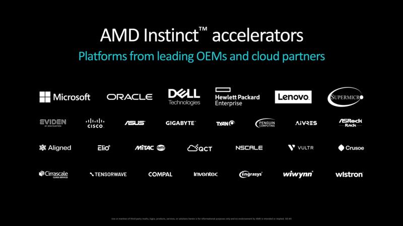 AMD Instinct MI325X 是首款配备 256 GB HBM3e 内存、明年配备 288 GB MI355X“CDNA 4”的 AI GPU，性能提升 8 倍