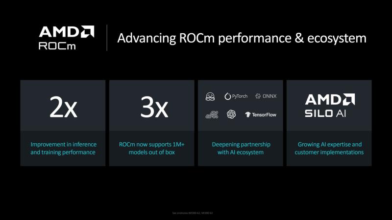 AMD Instinct MI325X 是首款配备 256 GB HBM3e 内存、明年配备 288 GB MI355X“CDNA 4”的 AI GPU，性能提升 8 倍