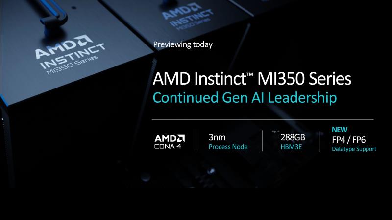 AMD Instinct MI325X 是首款配备 256 GB HBM3e 内存、明年配备 288 GB MI355X“CDNA 4”的 AI GPU，性能提升 8 倍