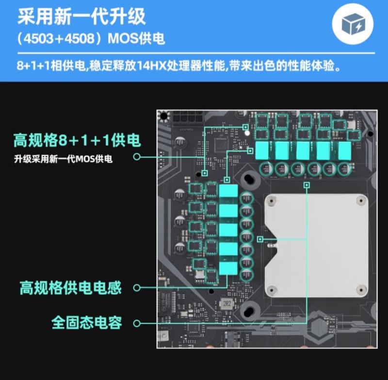 Ering 推出英特尔第 14 代“HX”MoTD 主板，最多 24 核 i9-14900HX，售价 252 美元