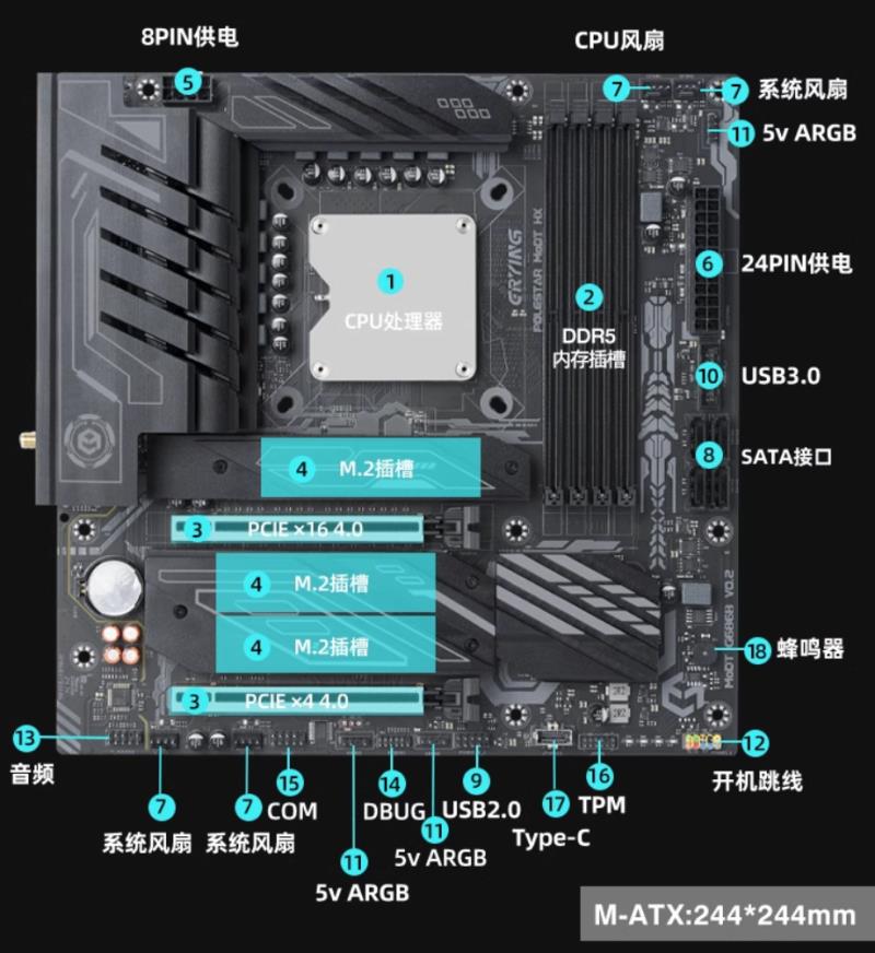 Ering 推出英特尔第 14 代“HX”MoTD 主板，最多 24 核 i9-14900HX，售价 252 美元