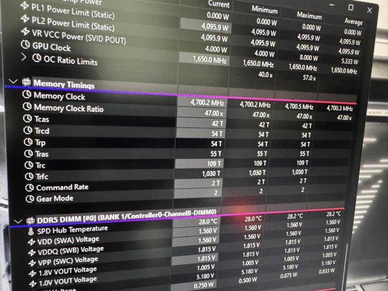 华硕 ROG 工程师展示 DDR5 8800 MT/s“Gear 2”UDIMM 比 9600 MT/s“Gear 4”CUDIMM 具有更好的性能和延迟