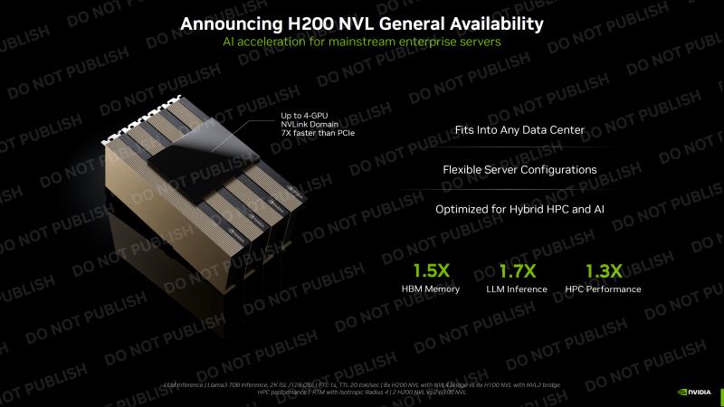 NVIDIA 宣布推出配备 Quad Blackwell GPU 和 Dual Grace CPU 的 GB200 NVL4，H200 NVL 现已全面上市