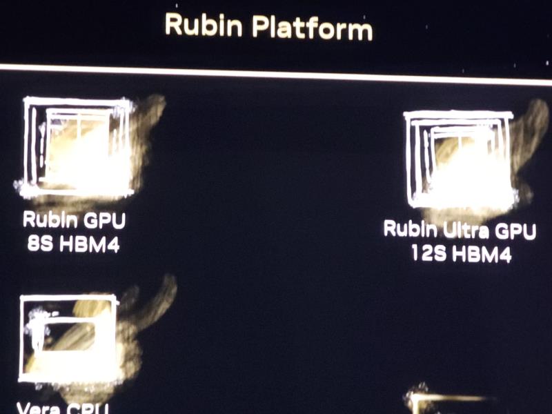 据传 NVIDIA 下一代“Rubin”架构将提前“六个月”发布