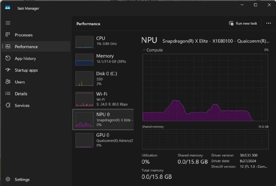 使用戴尔高通AI PC 2个月是什么感觉