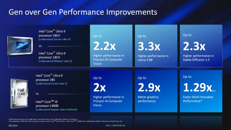 英特尔推出 Arrow Lake-S“非 K”台式机 CPU； Bartlett Lake-S CPU 系列适用于边缘应用